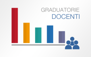 Graduatorie Docenti